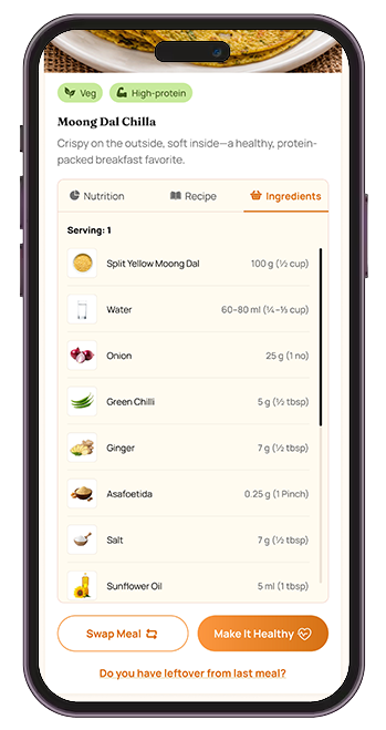 Rasoi Plan screenshot 1